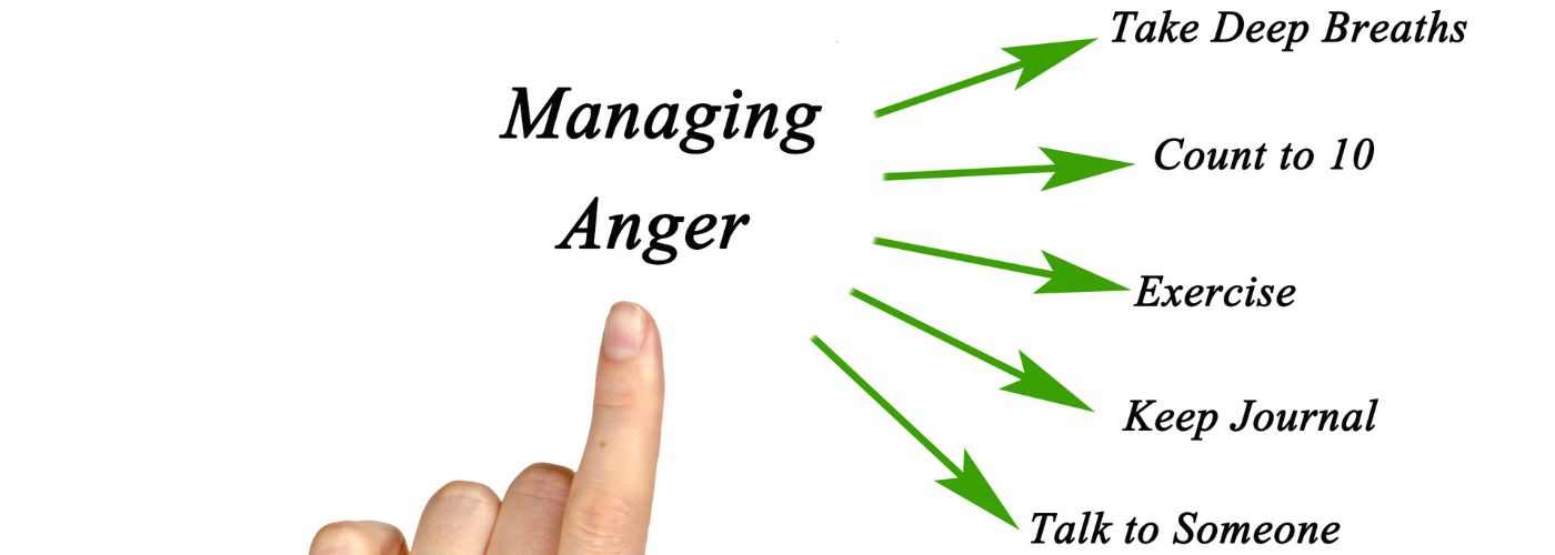 What Anger Management Classes Teach