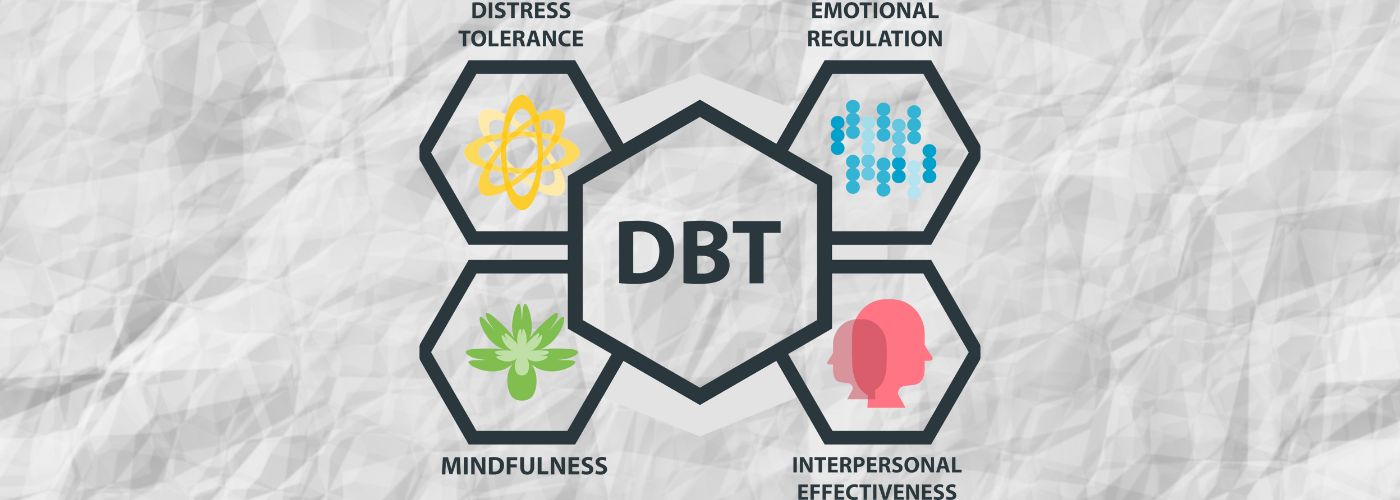 Who Invented DBT Therapy